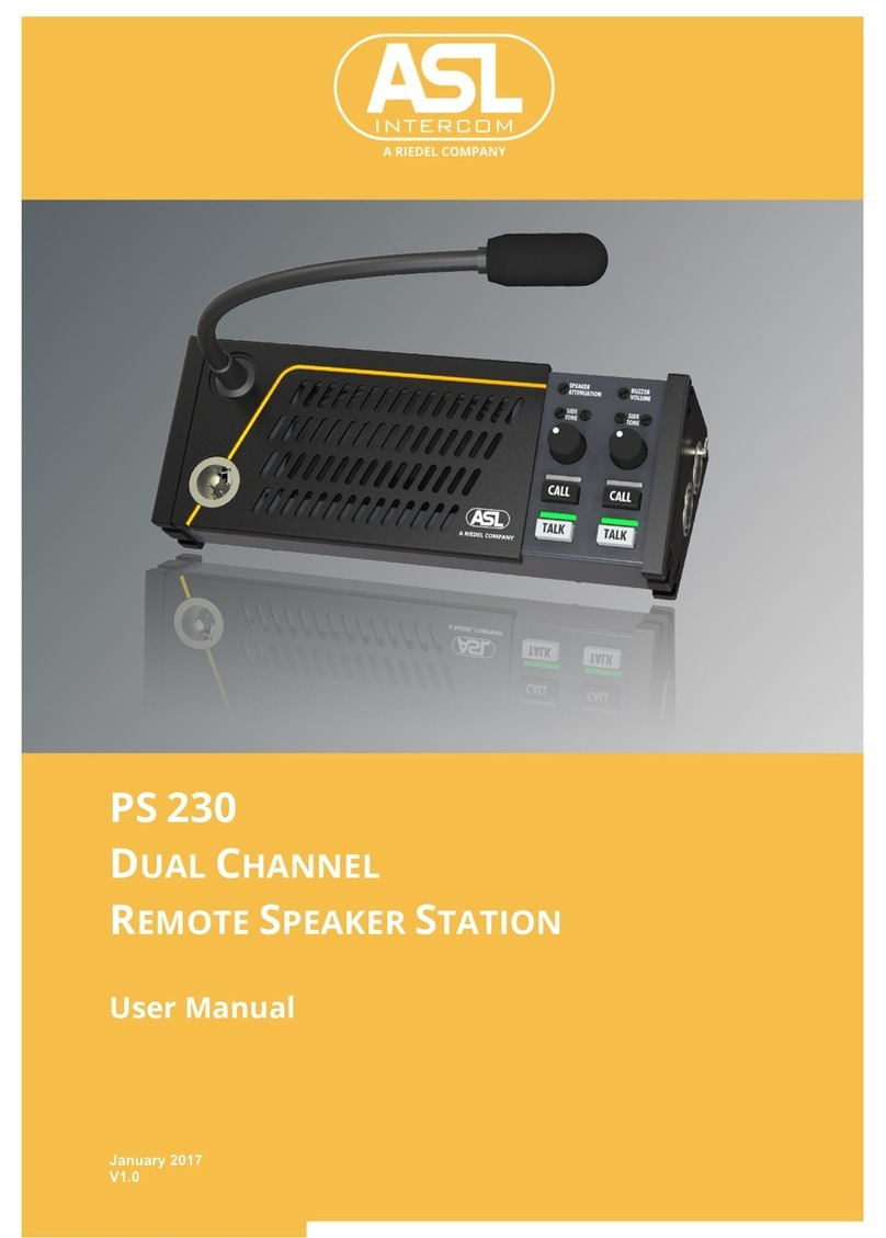 ASL INTERCOM PS 230 User manual