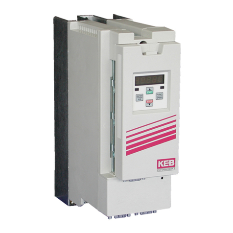 KEBCO COMBIVERT F5 Series User manual
