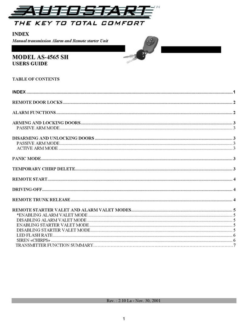 Autostart AS-4565-SH User manual