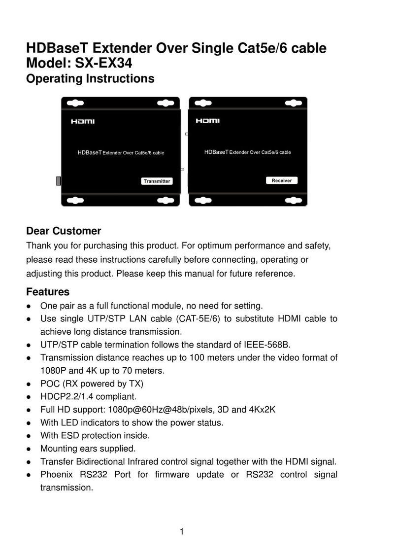 HDBaseT SX-EX34 operating instructions