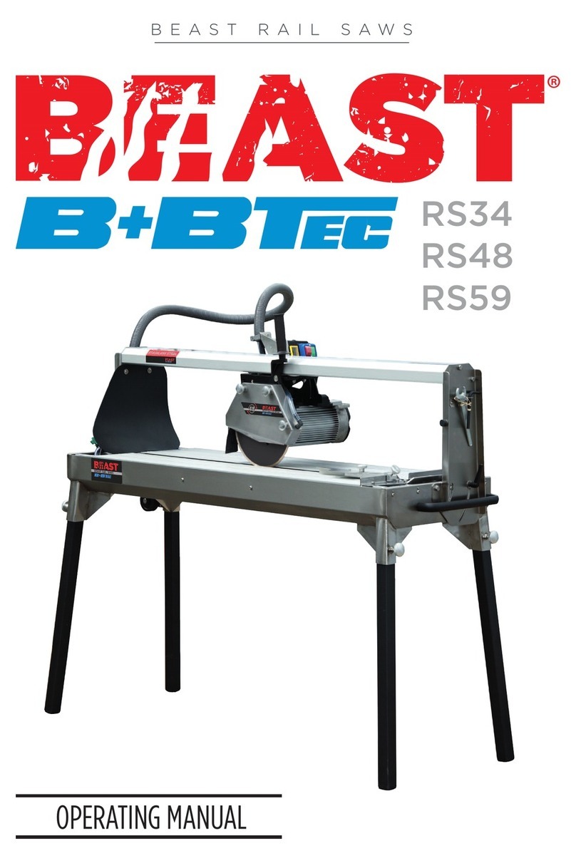 Beast RS34 operating manual