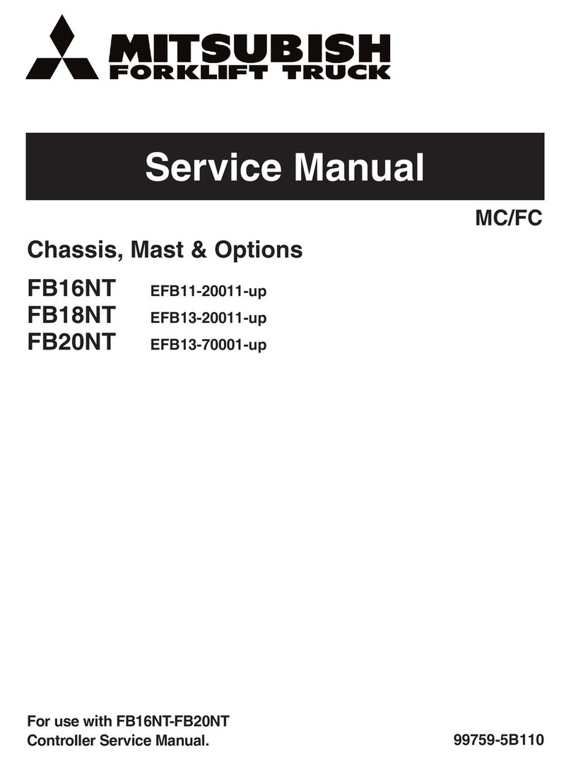 Mitsubishi FB20NT User manual