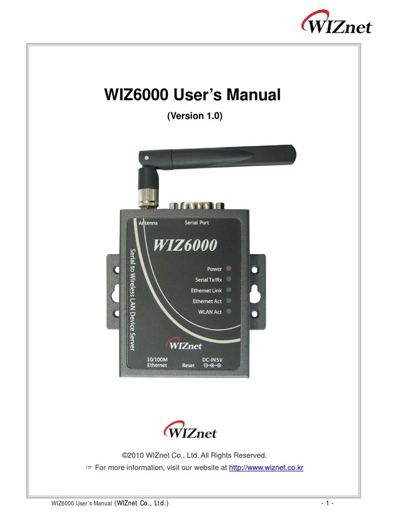 Wiznet WIZ6000 user manual