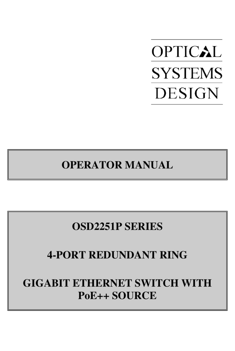 Optical Systems OSD2251P SERIES Operator's manual