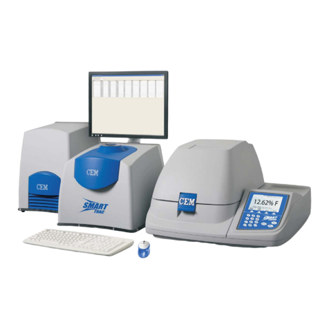 CEM Smart Trac II User manual
