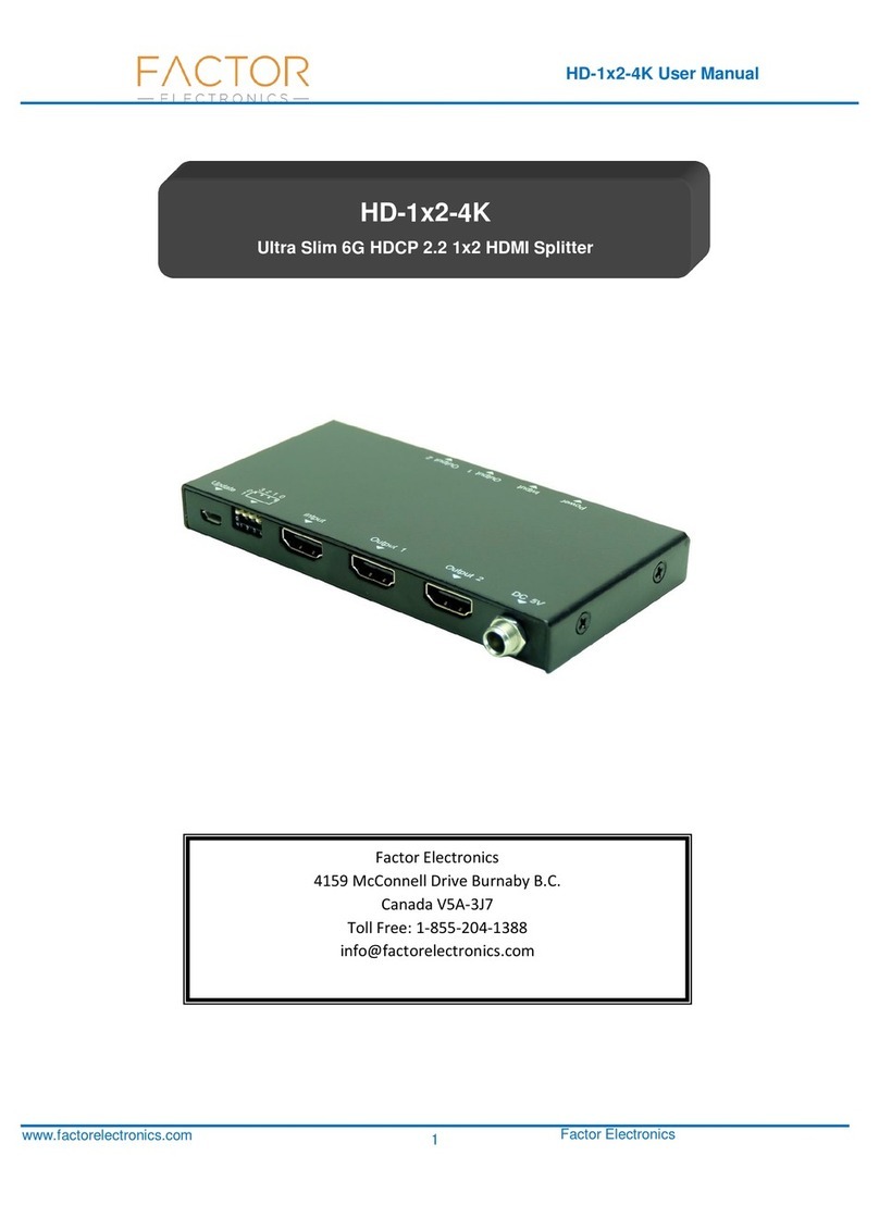Factor HD-1x2-4K user manual Factor HD-1x2-4K user manual