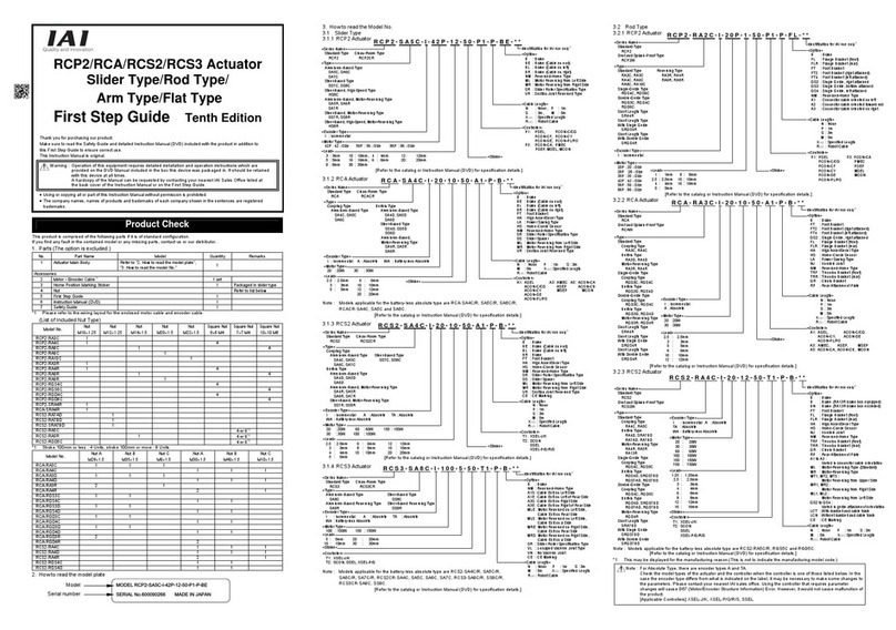 IAI ROBO Cylinder RCP2 Series User manual