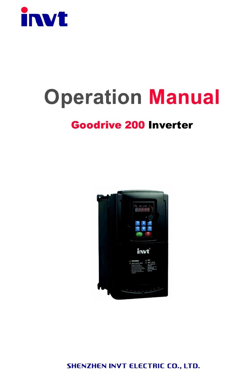 INVT Goodrive 200 User manual INVT Goodrive 200 User manual