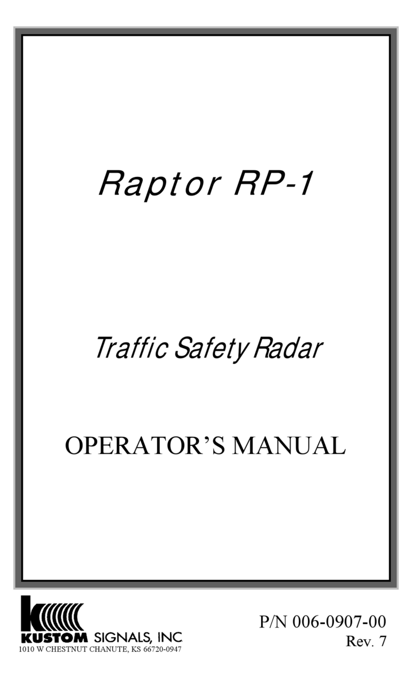 Kustom Signals Raptor RP-1 User manual