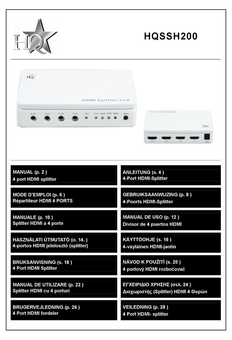 HQ HQSSH200 User manual