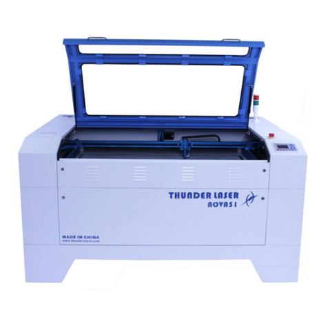 Thunder Laser NOVA-51 user manual
