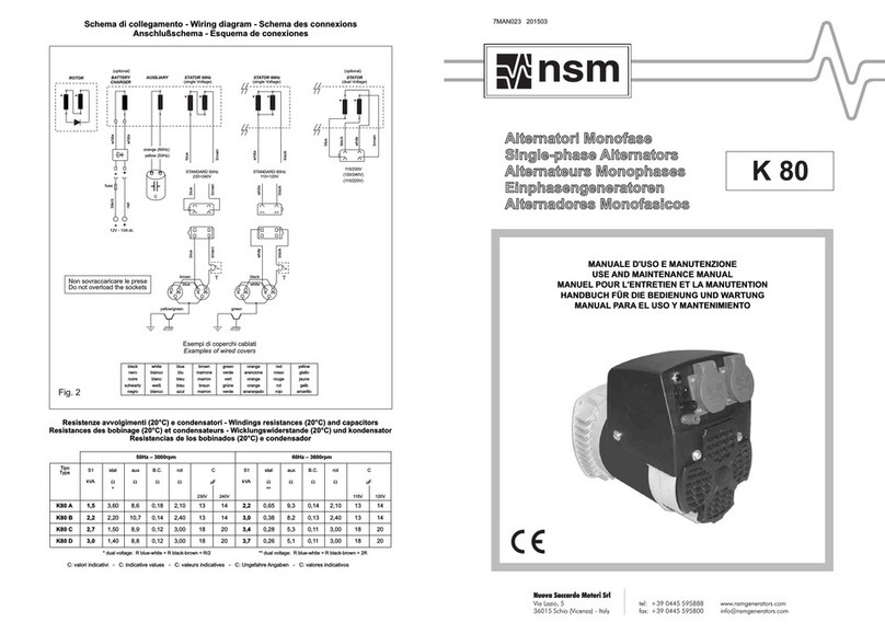 NSM K 80 Use and maintenance manual