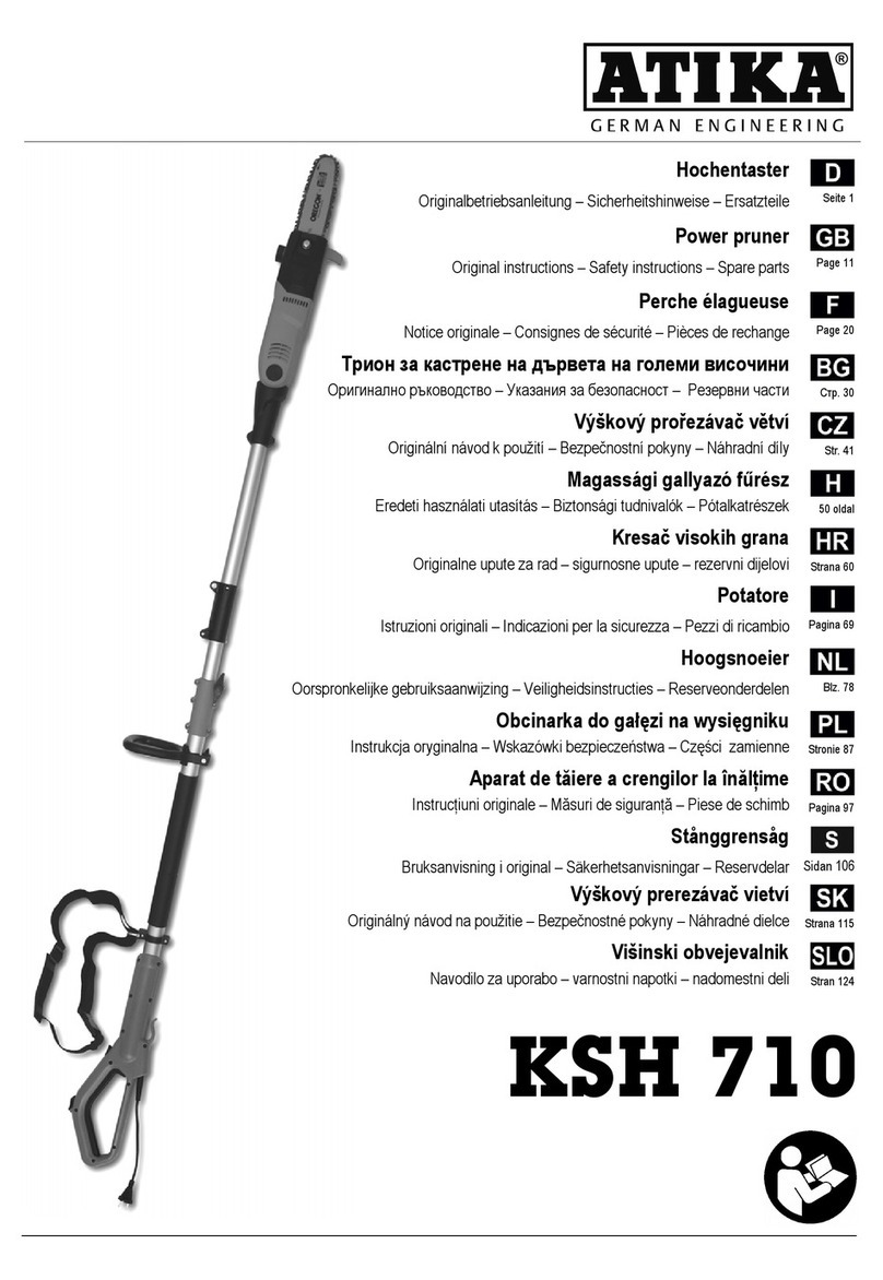 ATIKA KSH710 User manual