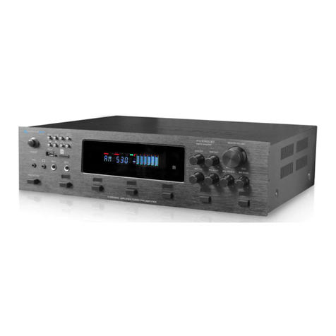 Technical Pro h12x500ubt User manual