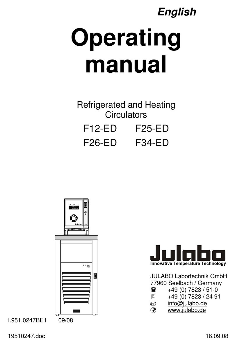 Julabo F12-ED User manual