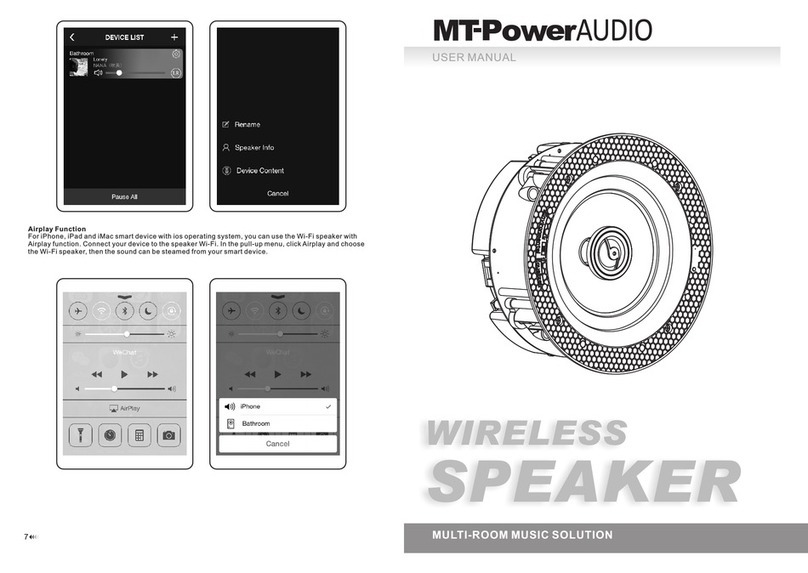 MT-POWER AUDIO RFW-60R V2 user manual