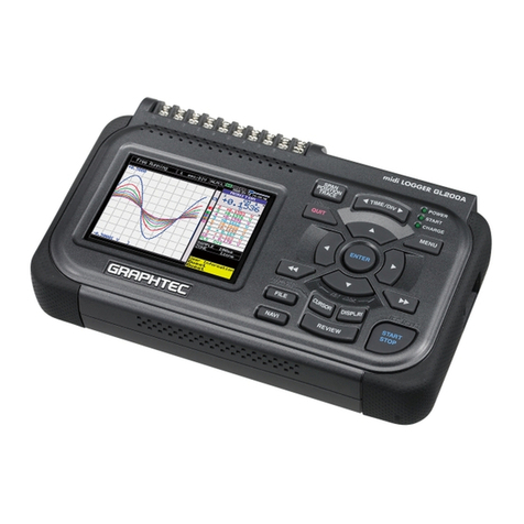 GRAPHTEC gl200 User manual