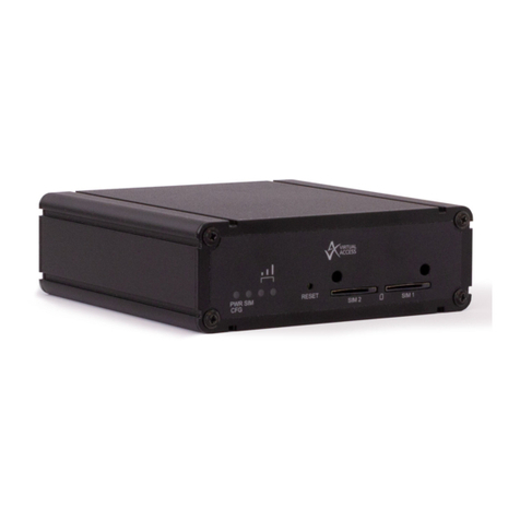 virtual access GW1032 User manual