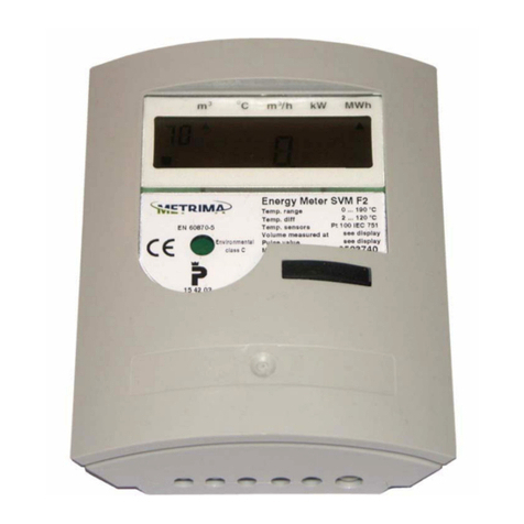 Metrima SVM F2 User manual