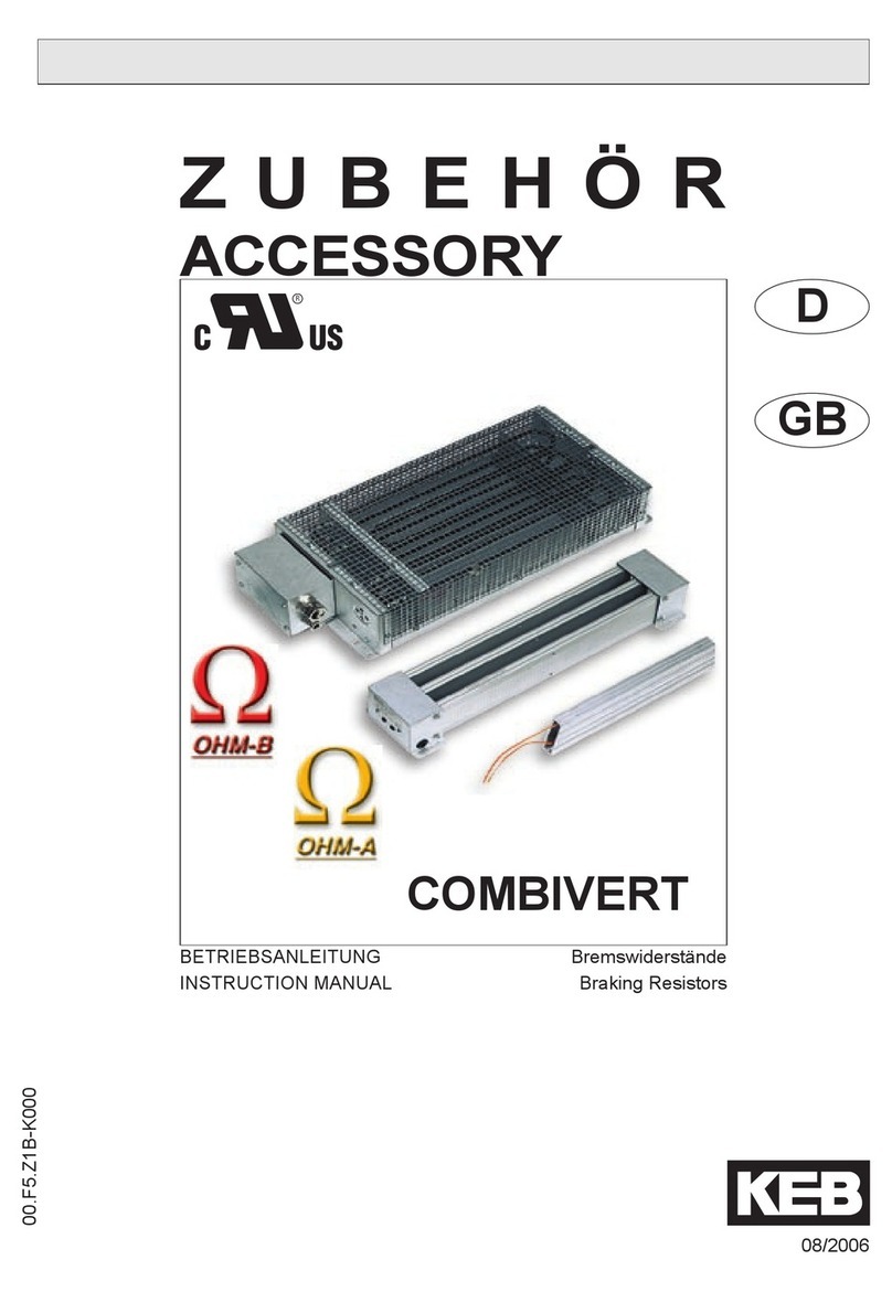KEBCO combiverty User manual
