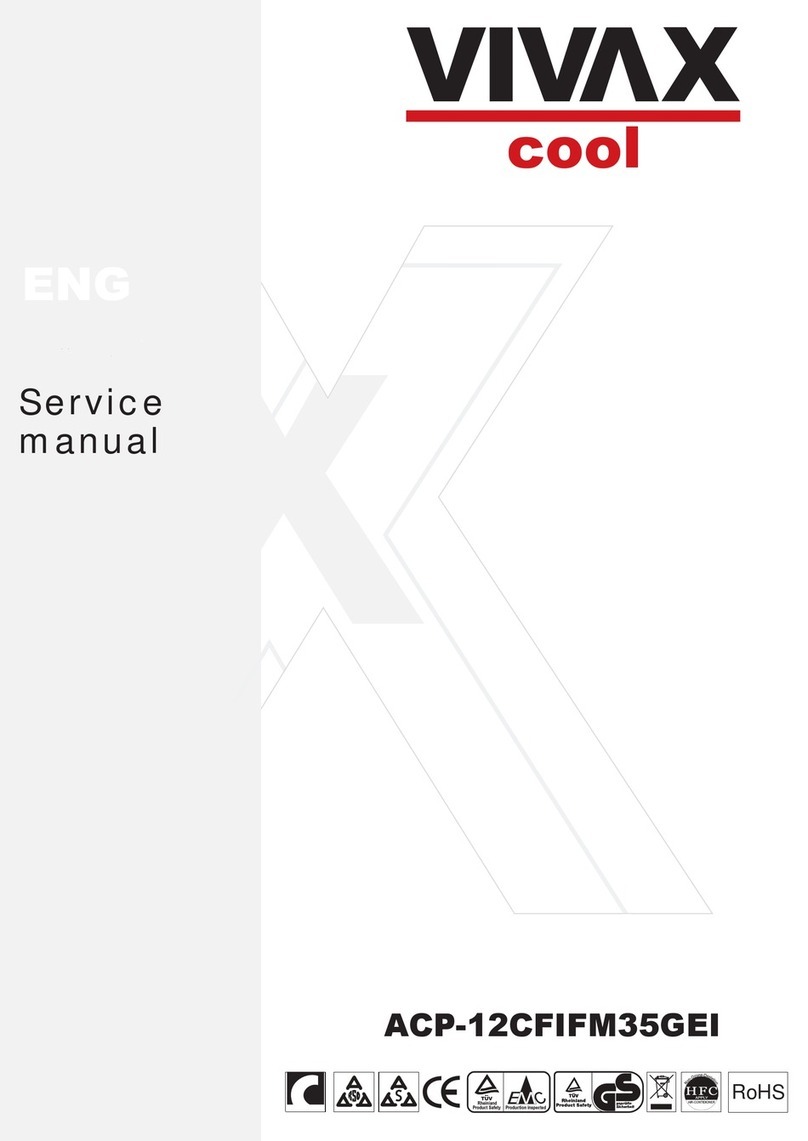 Vivax GTHD(09)AANK3A1AI User manual