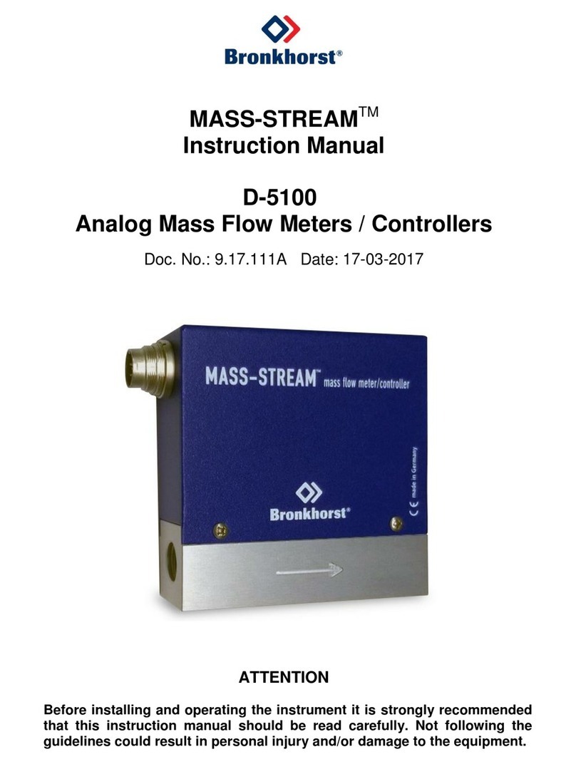 BRONKHORST MASS-STREAM D-5100 instruction manual