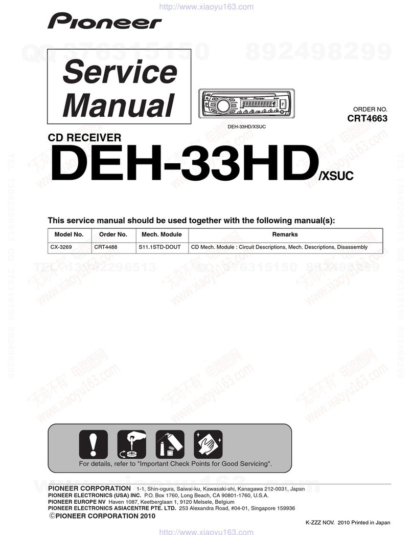 Pioneer DEH-33HD Service manual