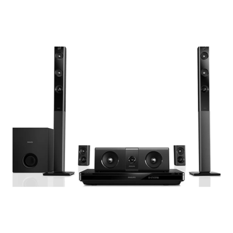 Philips HTB5540D/12 User manual