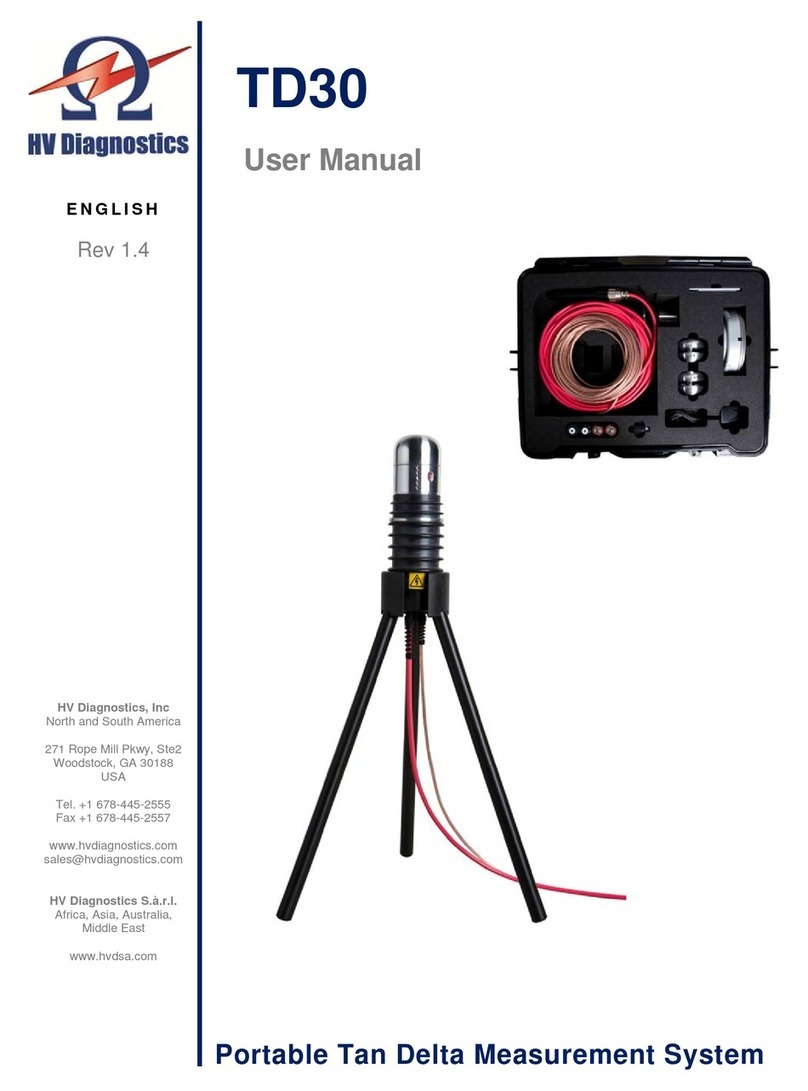 HV Diagnostics TD30 User manual