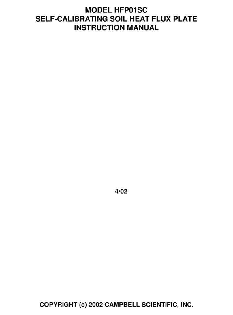 Campbell HFP01SC User manual