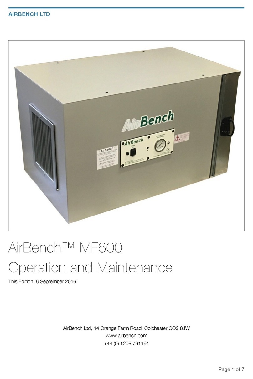 AirBench MF600 Operation and maintenance manual