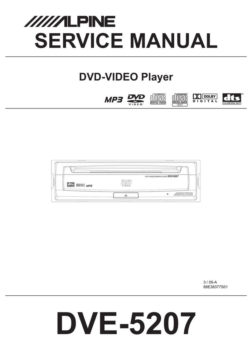 Alpine DVE-5207 Service manual