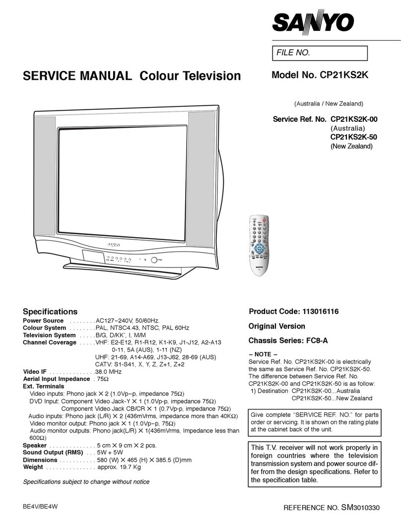 Sanyo CP21KS2K User manual Sanyo CP21KS2K User manual