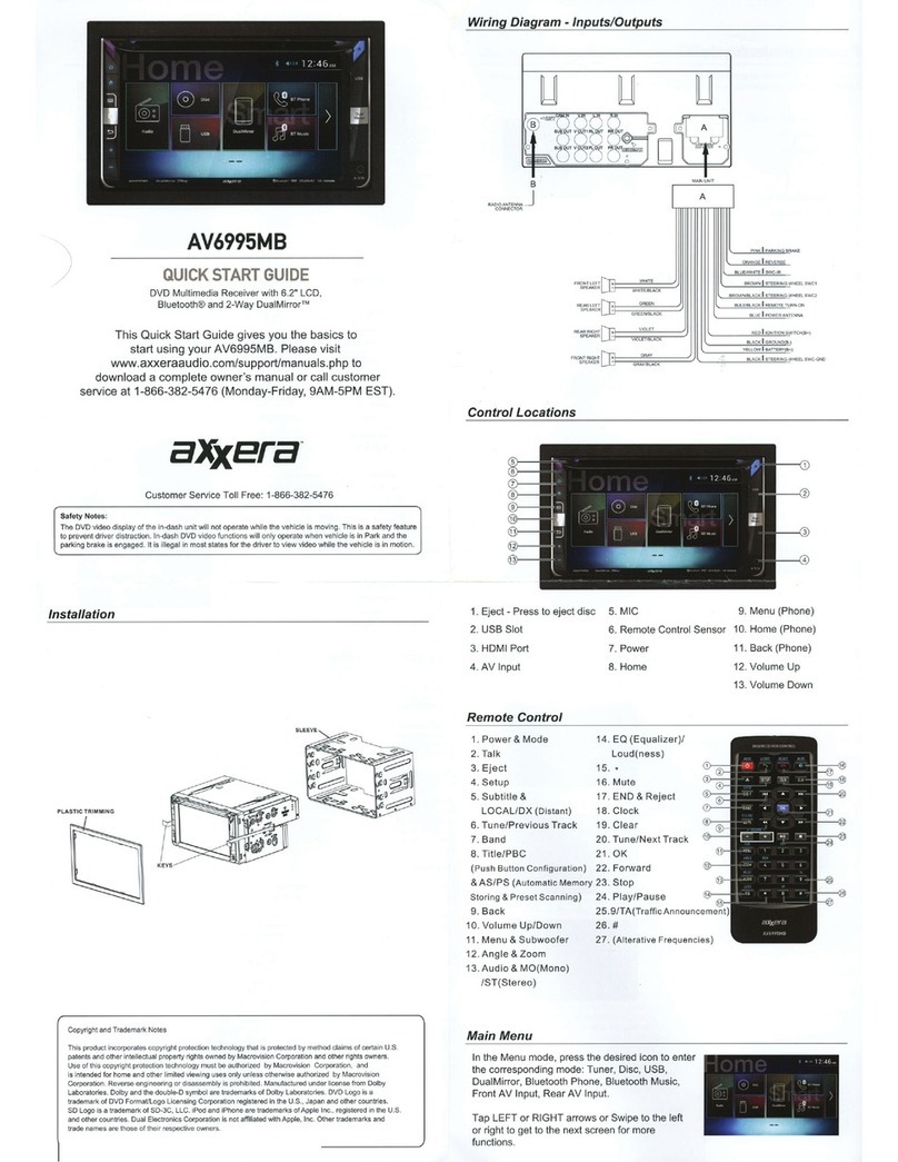 Axxera AV6995MB User manual