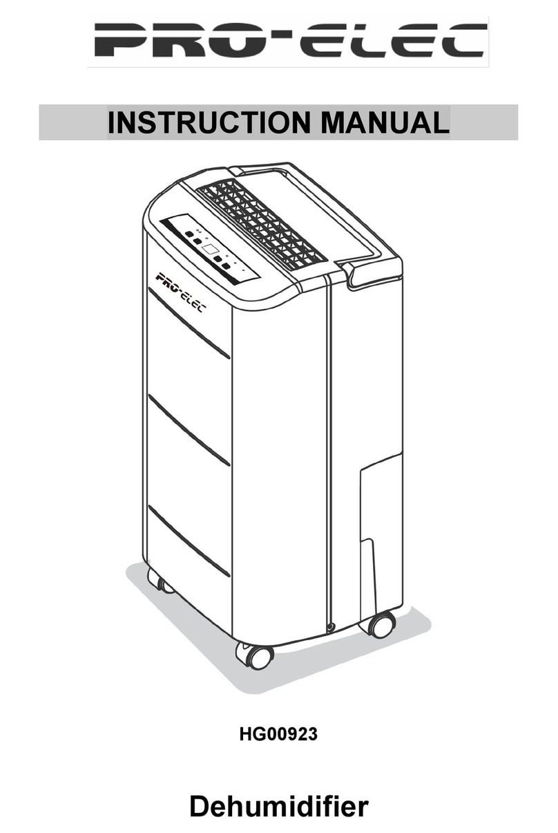 Pro-Elec HG00923 User manual