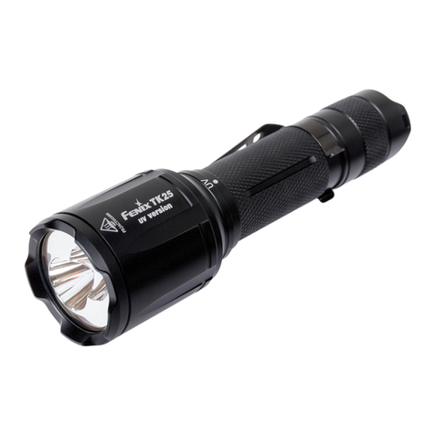 Fenix TK25 User manual