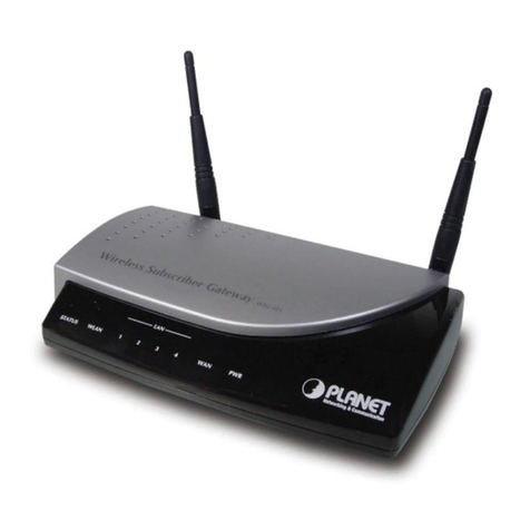 Planet WSG-401 User manual