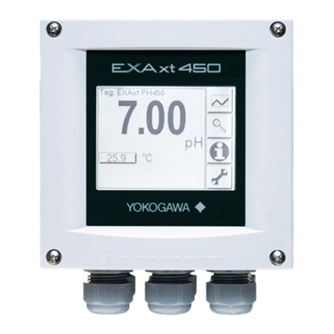 YOKOGAWA PH450G User manual