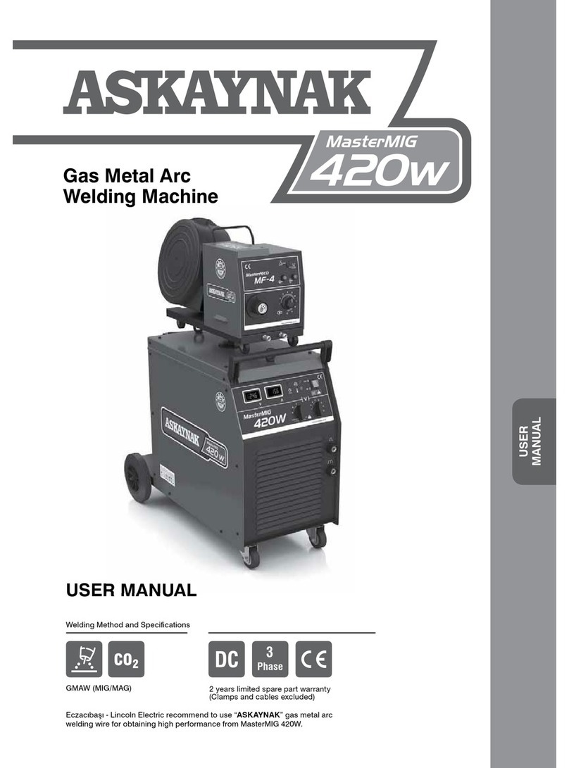 ASKAYNAK MASTERMIG 420W user manual ASKAYNAK MASTERMIG 420W user manual