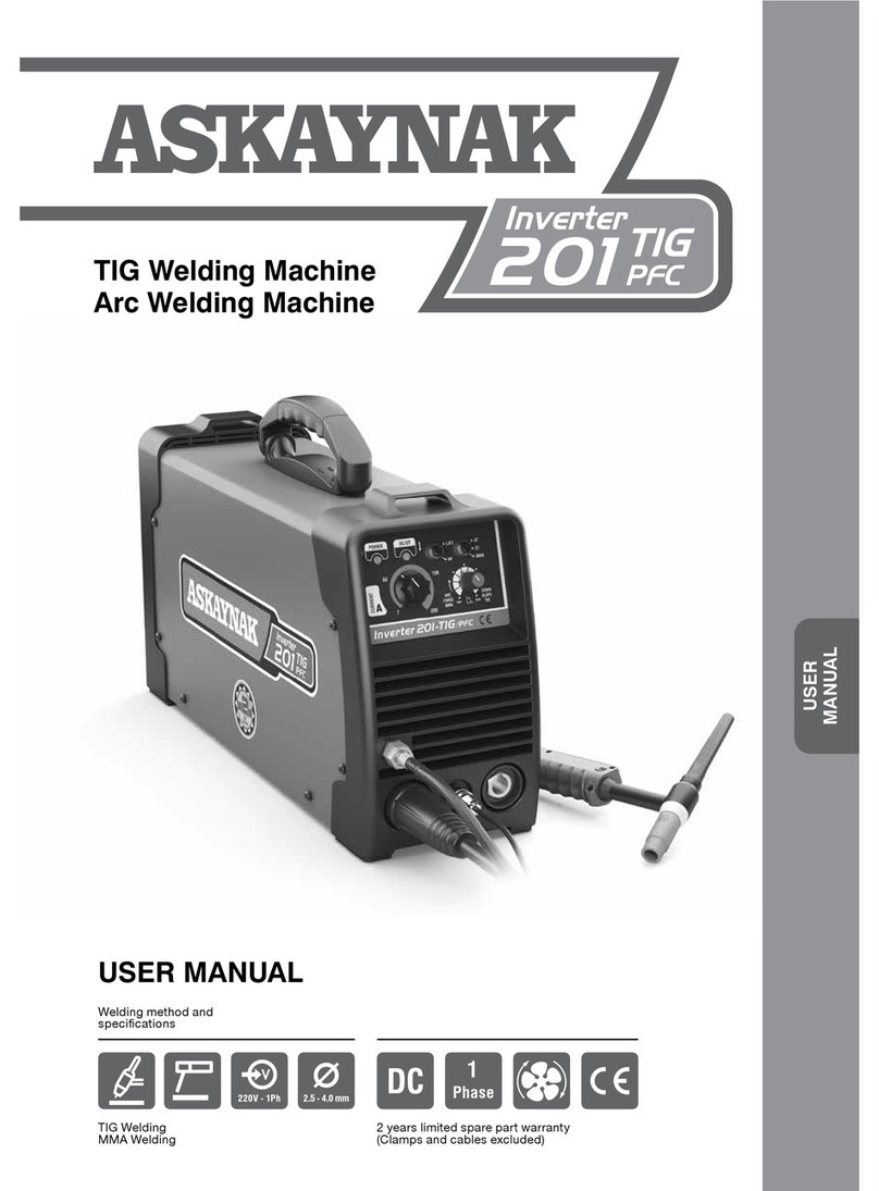 ASKAYNAK 201 TIG PFC user manual ASKAYNAK 201 TIG PFC user manual