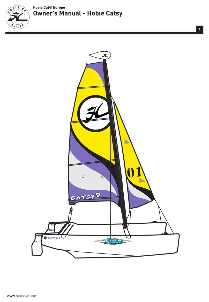 Hobie catsy User manual