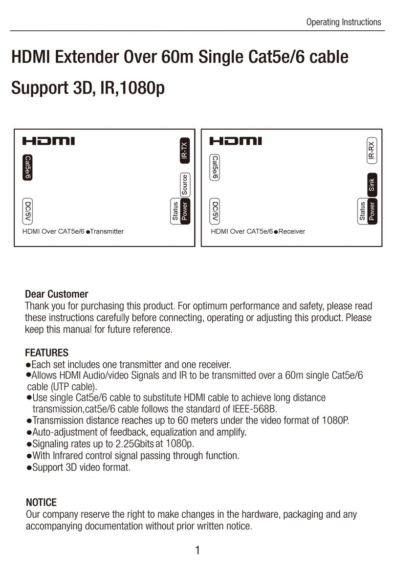 Sarowin SX-EX60-3DIR operating instructions