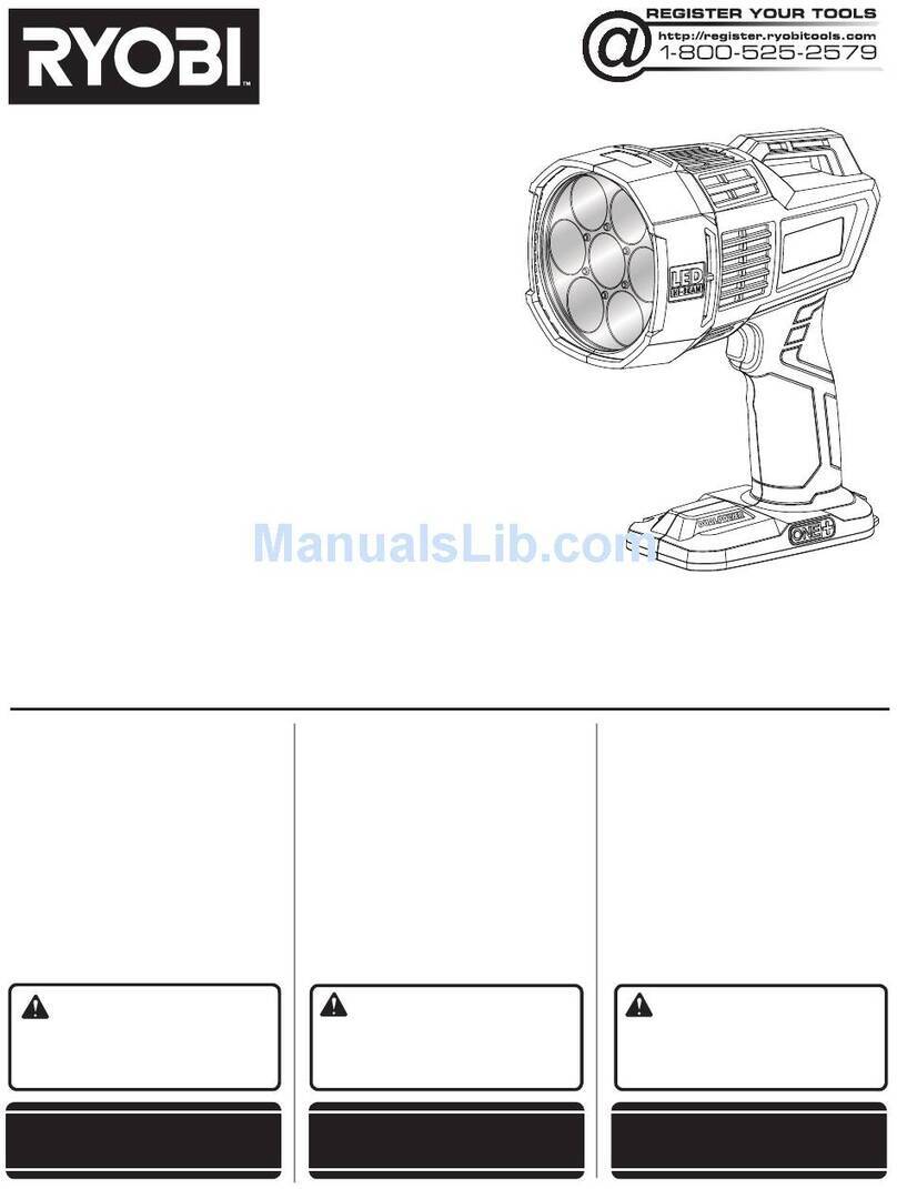 Ryobi P717 User manual
