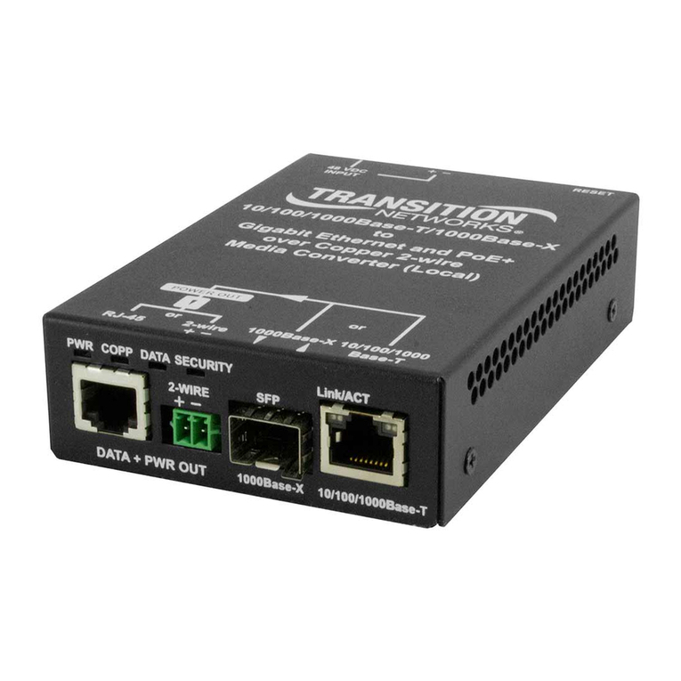 Transition Networks EO2Pxx4052-111 User manual Transition Networks EO2Pxx4052-111 User manual
