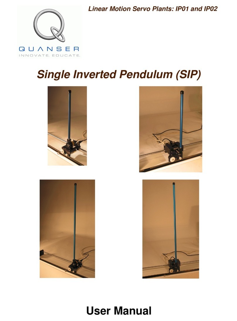 Quanser IP01 user manual
