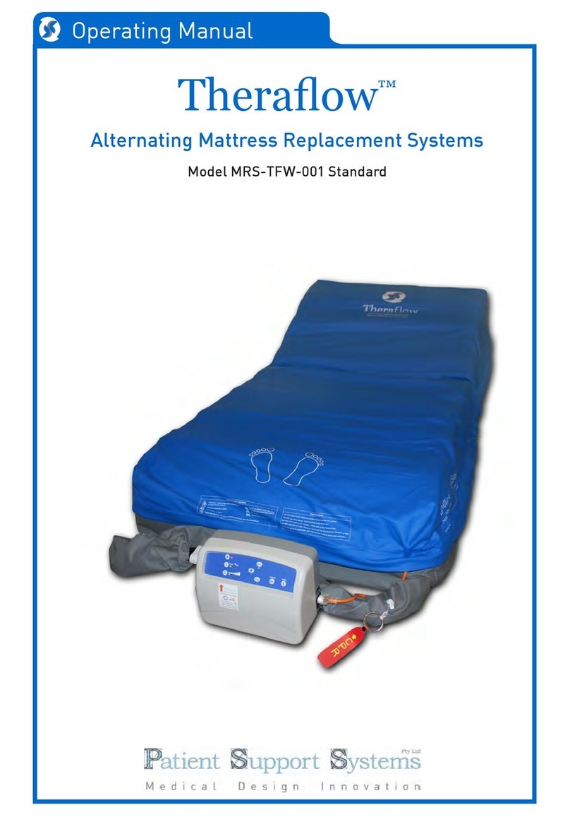 aidacare Theraflow MRS-TFW-001 Standard operating manual