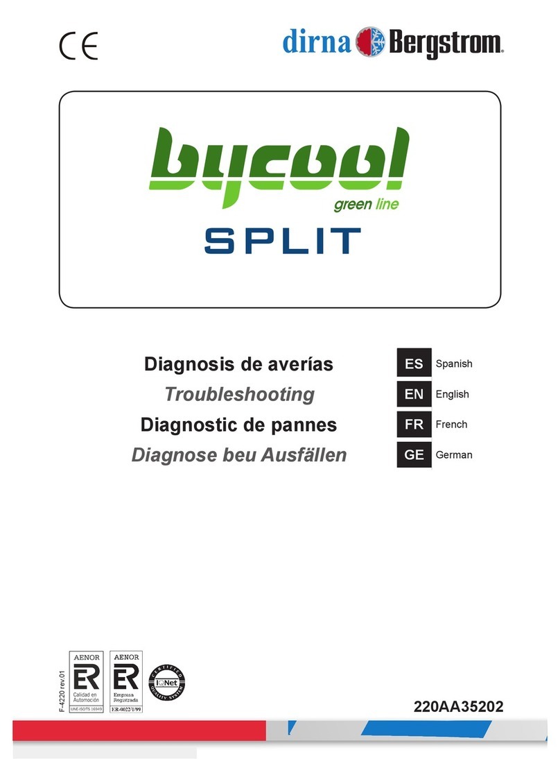 dirna Bergstrom bycool SPLIT User manual