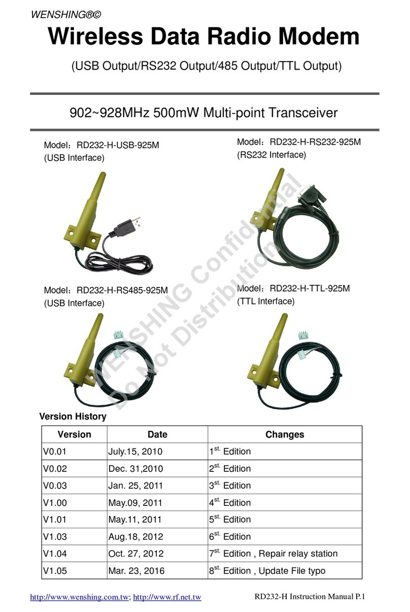 Wenshing RD232-H-RS232-925M instruction manual