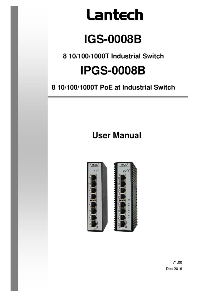 Lantech IGS-0008B user manual