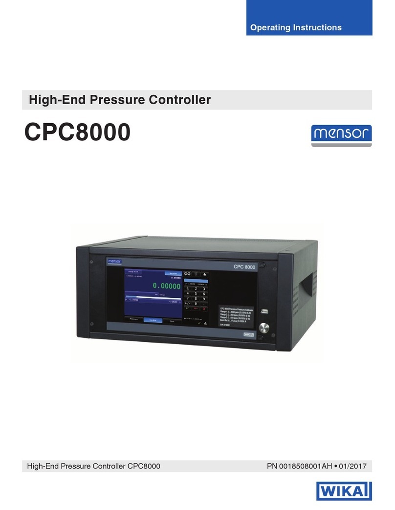 WIKA CPC8000 User manual